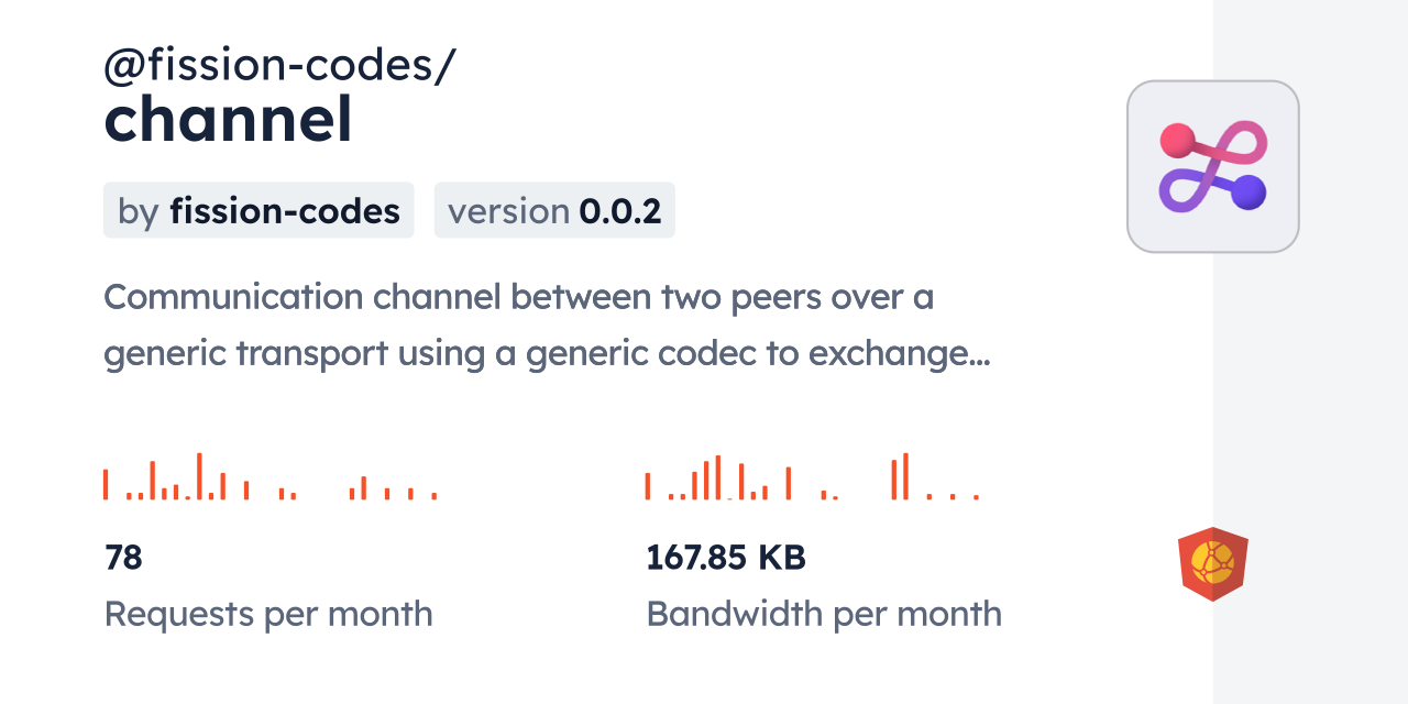 @fission-codes/channel CDN by jsDelivr - A CDN for npm and GitHub
