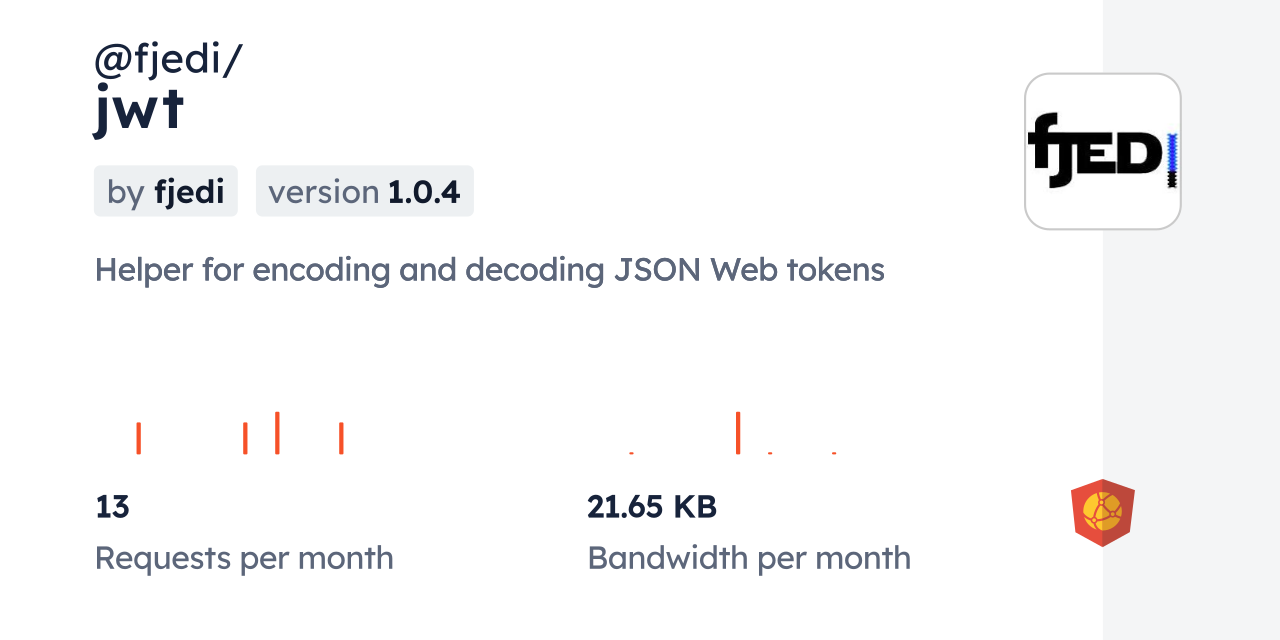 @fjedi/jwt CDN by jsDelivr - A CDN for npm and GitHub