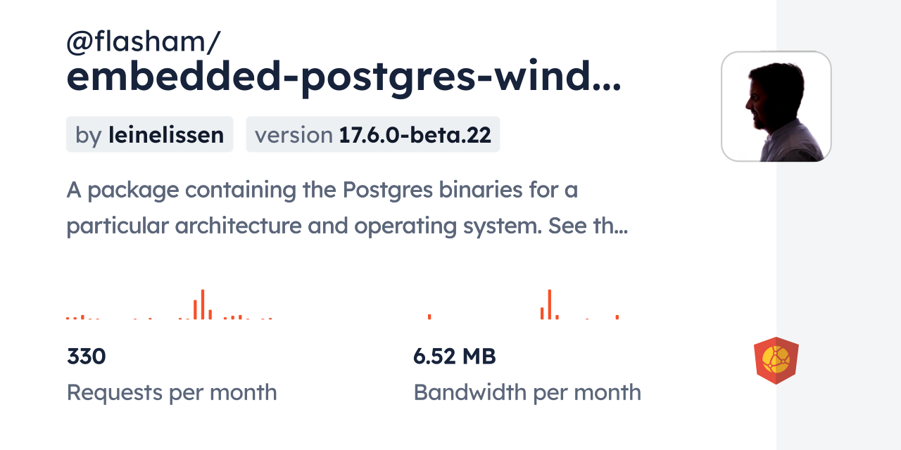 @flasham/embedded-postgres-windows-x64 CDN by jsDelivr - A CDN for npm ...