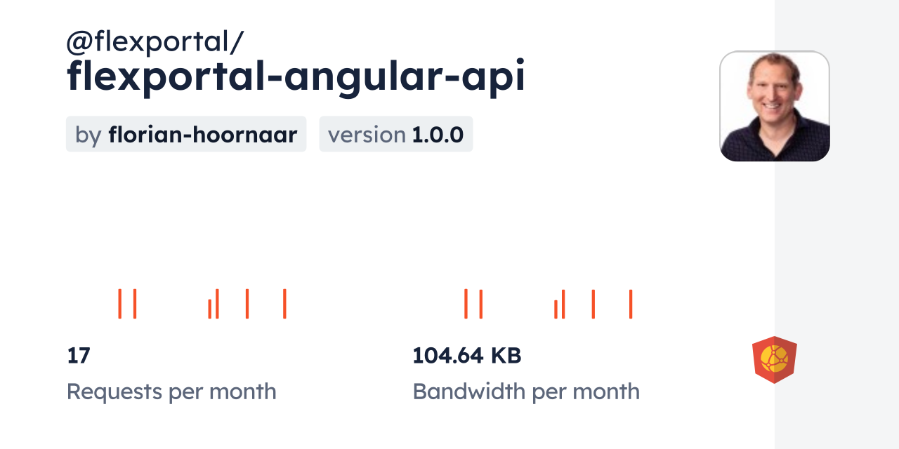 @flexportal/flexportal-angular-api CDN by jsDelivr - A CDN for npm and ...