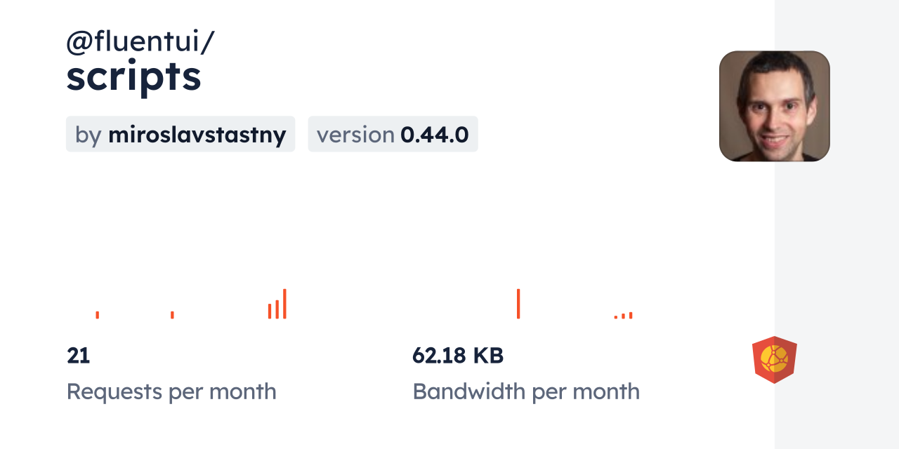 @fluentui/scripts CDN by jsDelivr - A CDN for npm and GitHub