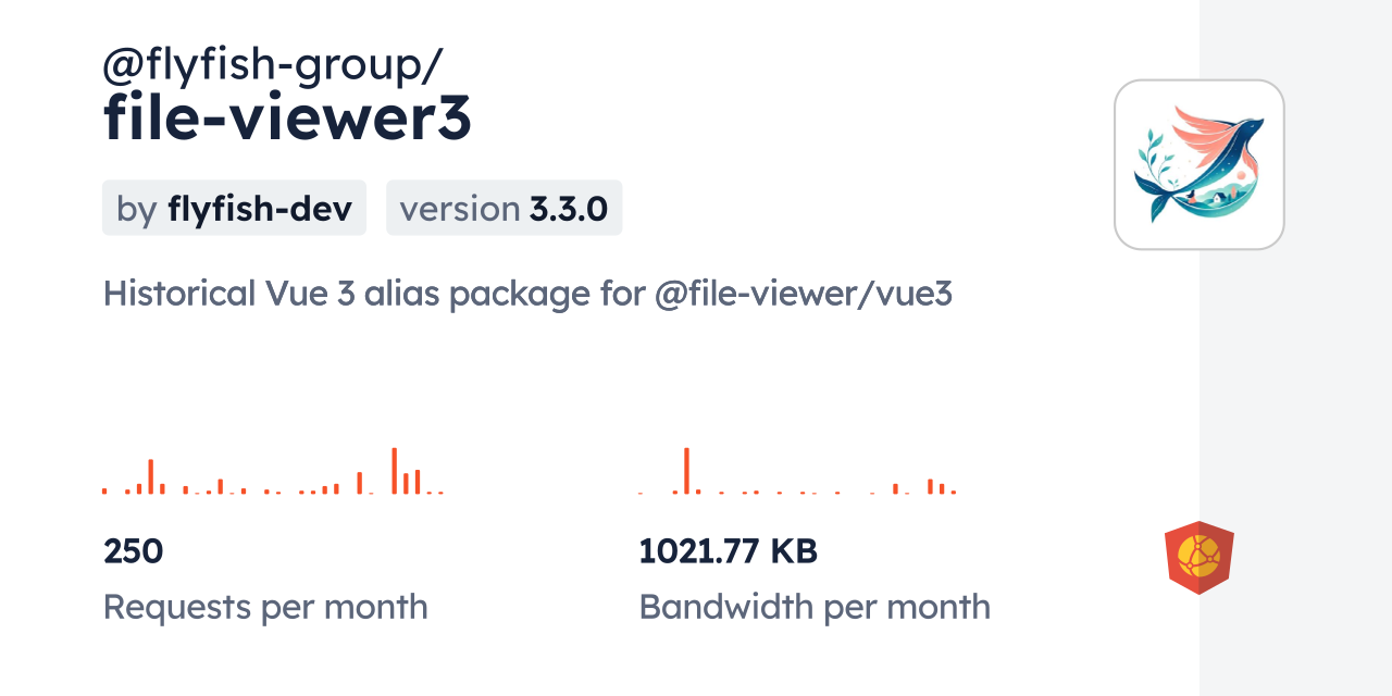 @flyfish-group/file-viewer3 CDN by jsDelivr - A CDN for npm and GitHub