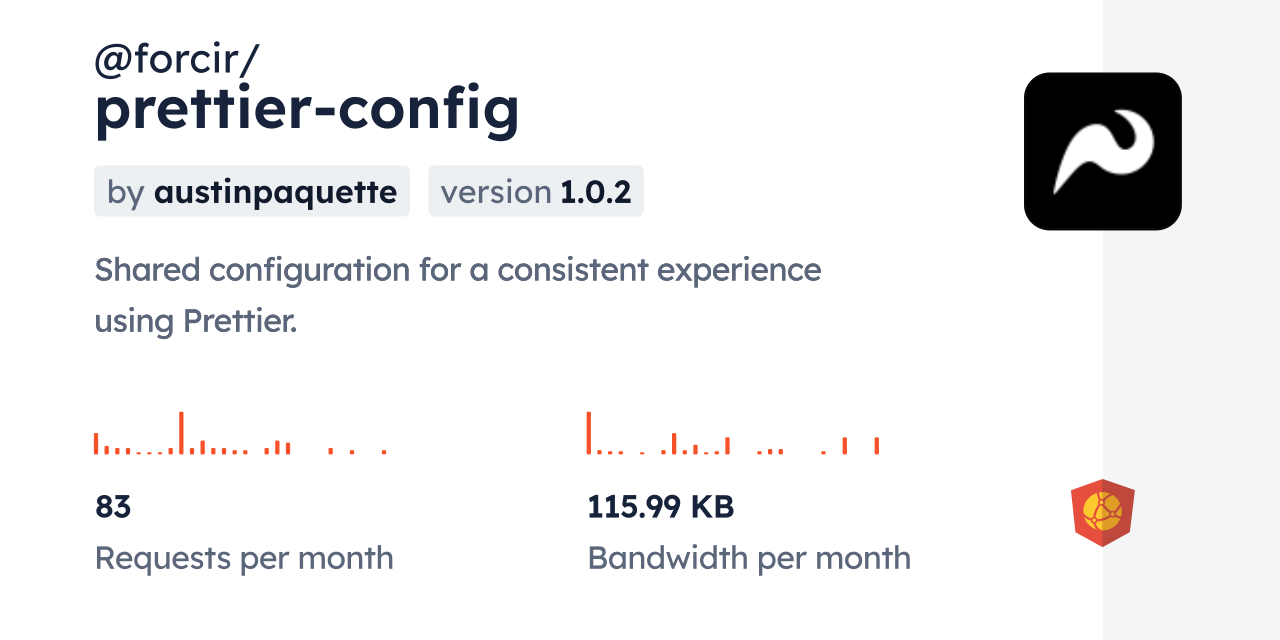 @forcir/prettier-config CDN by jsDelivr - A CDN for npm and GitHub