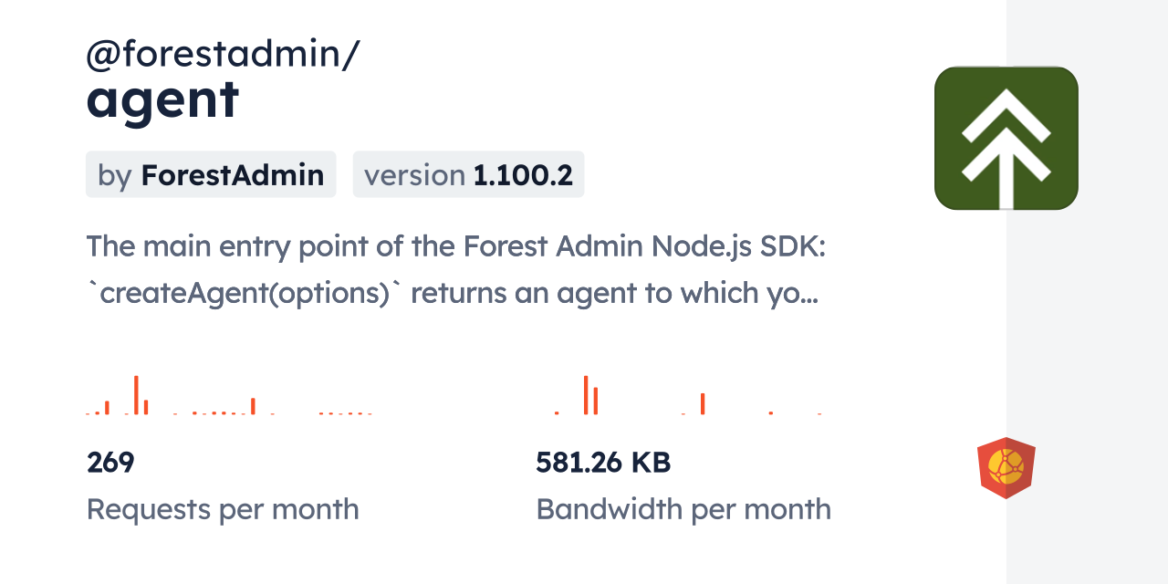 @forestadmin/agent CDN by jsDelivr - A CDN for npm and GitHub