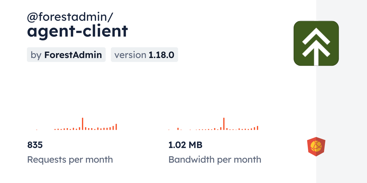 @forestadmin/agent-client CDN by jsDelivr - A CDN for npm and GitHub
