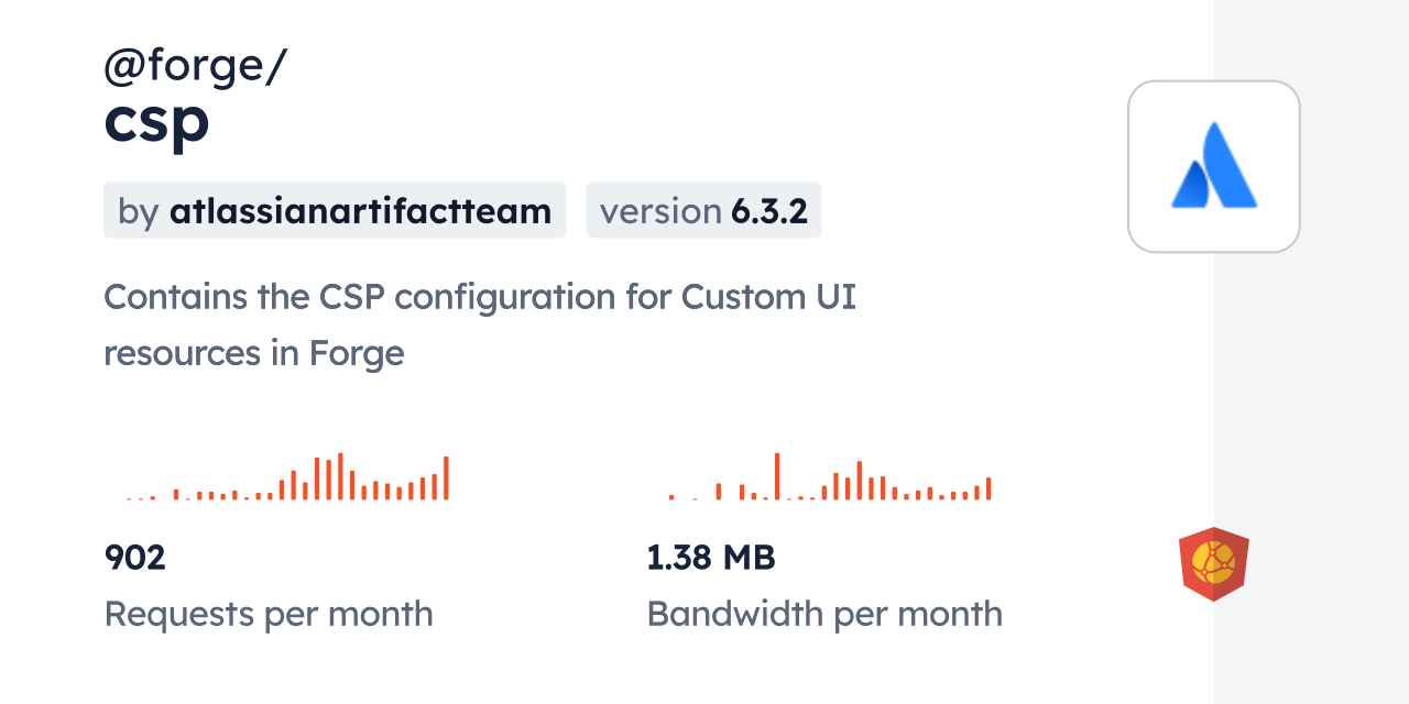 @forge/csp CDN by jsDelivr - A CDN for npm and GitHub
