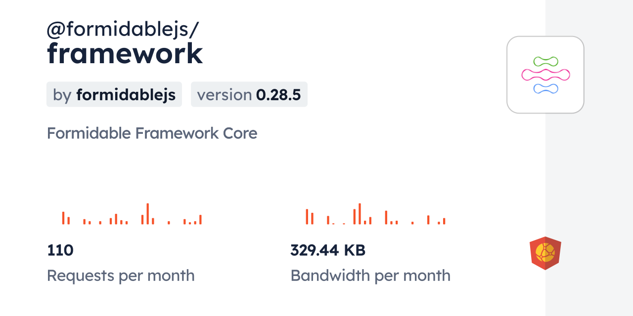 @formidablejs/framework CDN by jsDelivr - A CDN for npm and GitHub