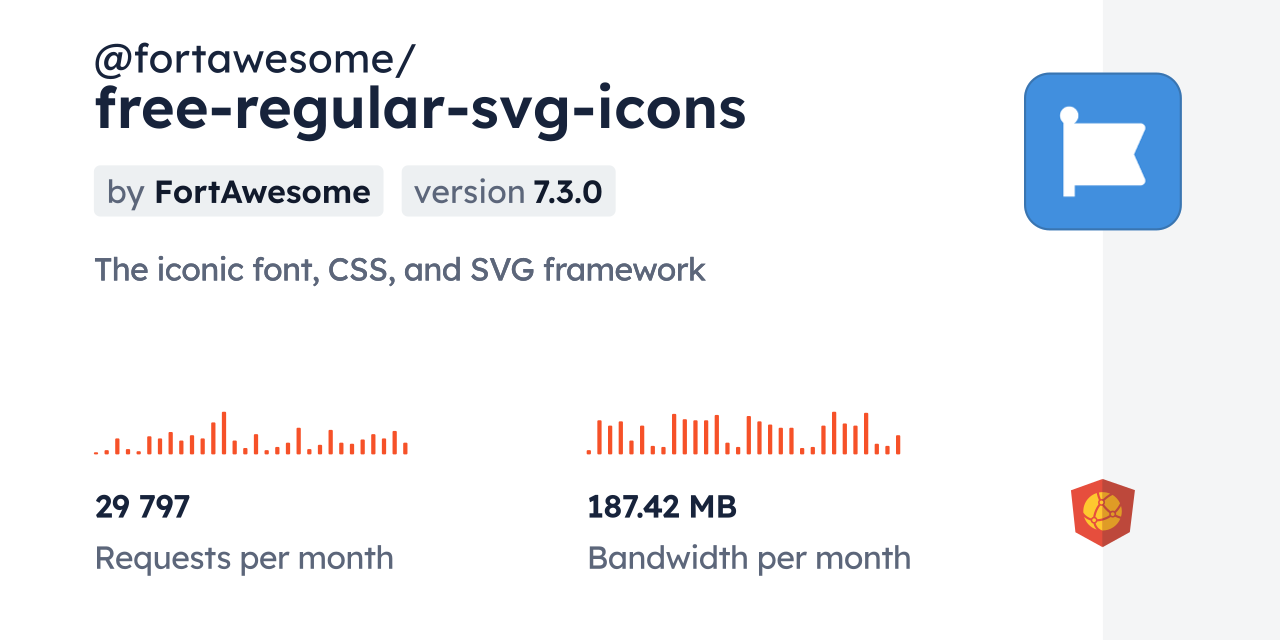  fortawesome free regular svg icons CDN By JsDelivr A CDN For Npm And