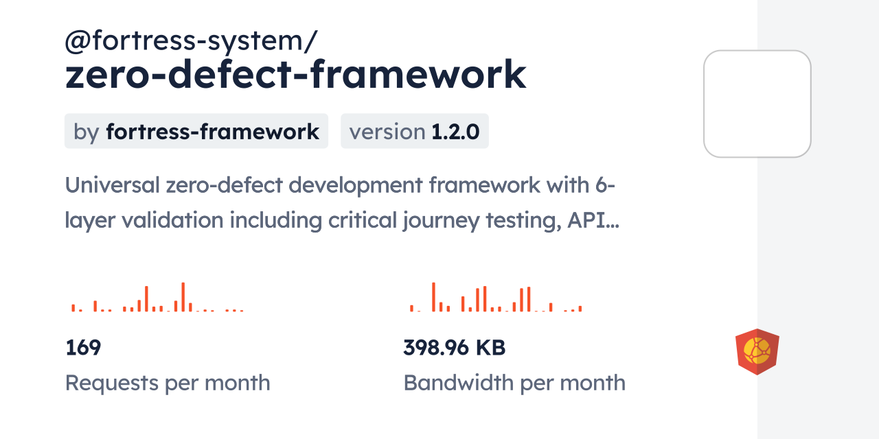 @fortress-system/zero-defect-framework CDN by jsDelivr - A CDN for npm ...