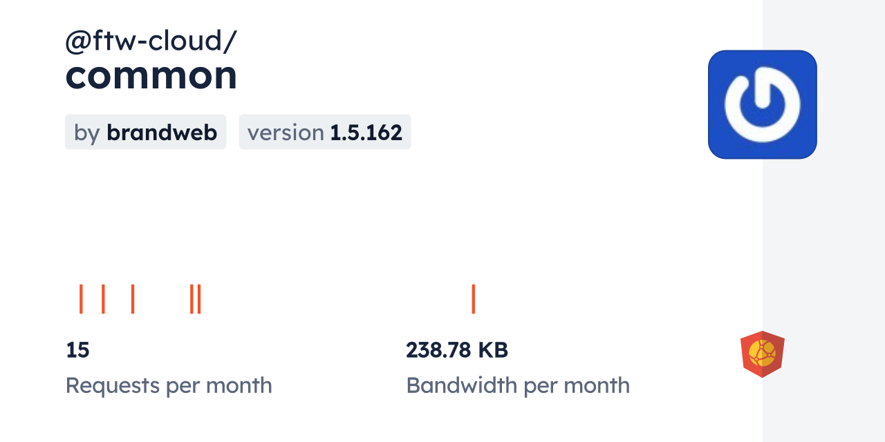 @ftw-cloud/common CDN by jsDelivr - A CDN for npm and GitHub