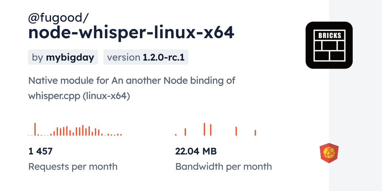 @fugood/node-whisper-linux-x64 CDN by jsDelivr - A CDN for npm and GitHub
