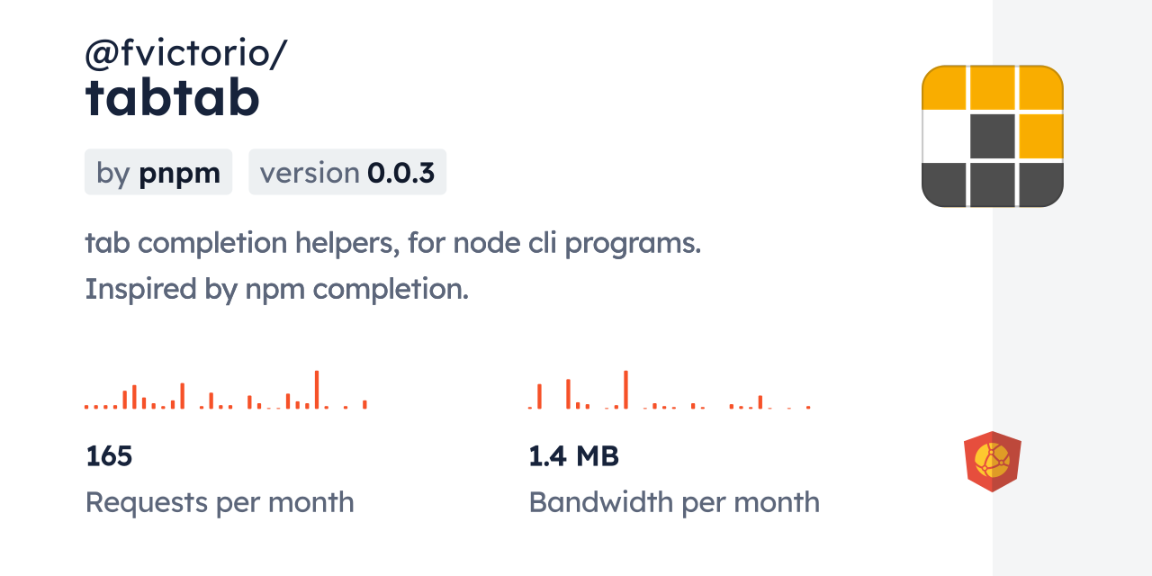 @fvictorio/tabtab CDN by jsDelivr - A CDN for npm and GitHub