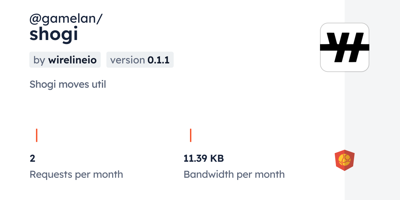 @gamelan/shogi CDN by jsDelivr - A CDN for npm and GitHub