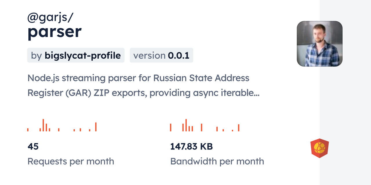@garjs/parser CDN by jsDelivr - A CDN for npm and GitHub