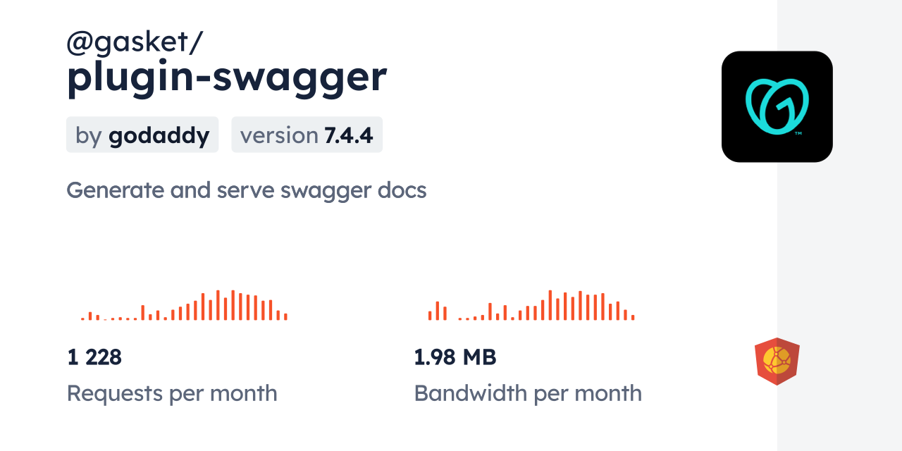 @gasket/plugin-swagger CDN by jsDelivr - A CDN for npm and GitHub