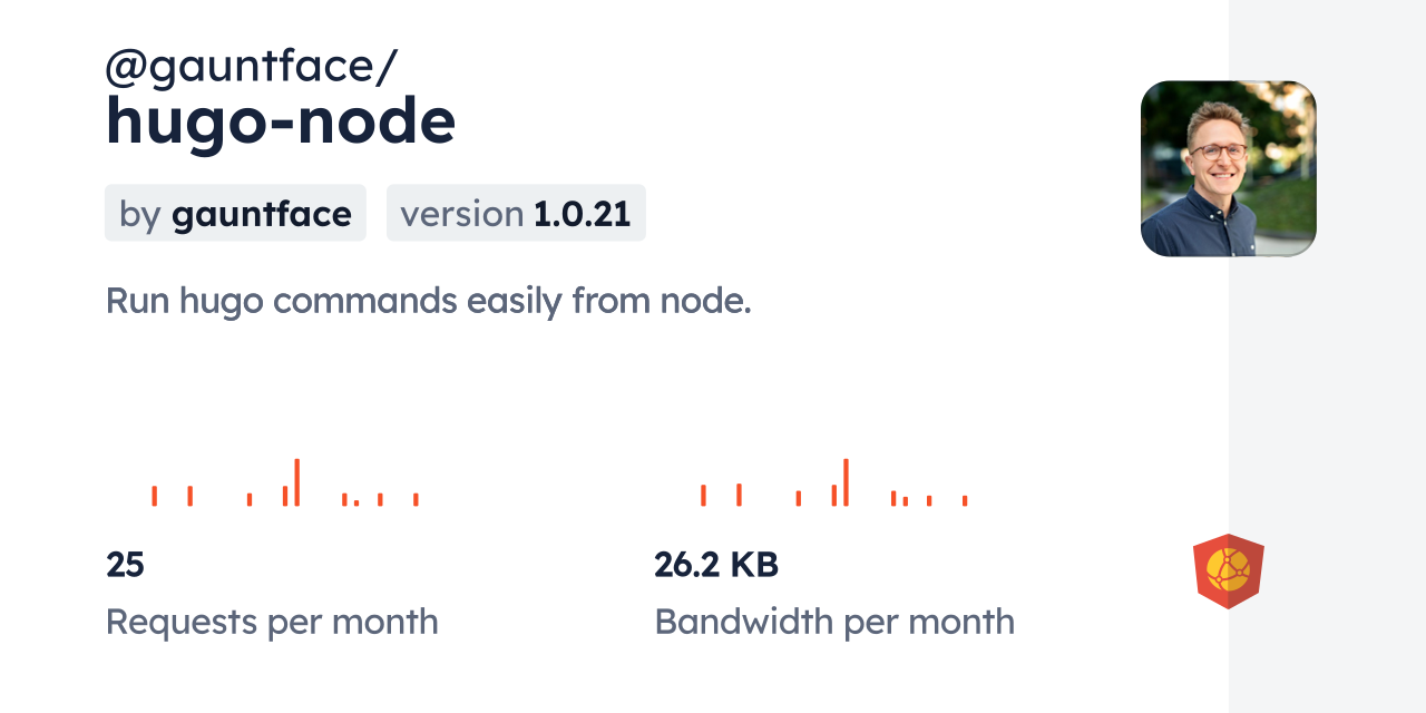 @gauntface/hugo-node CDN by jsDelivr - A CDN for npm and GitHub