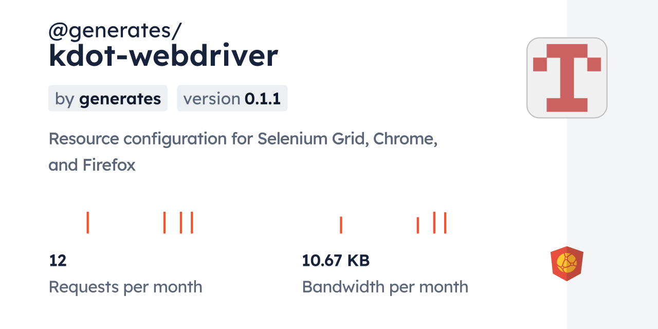 @generates/kdot-webdriver CDN by jsDelivr - A CDN for npm and GitHub
