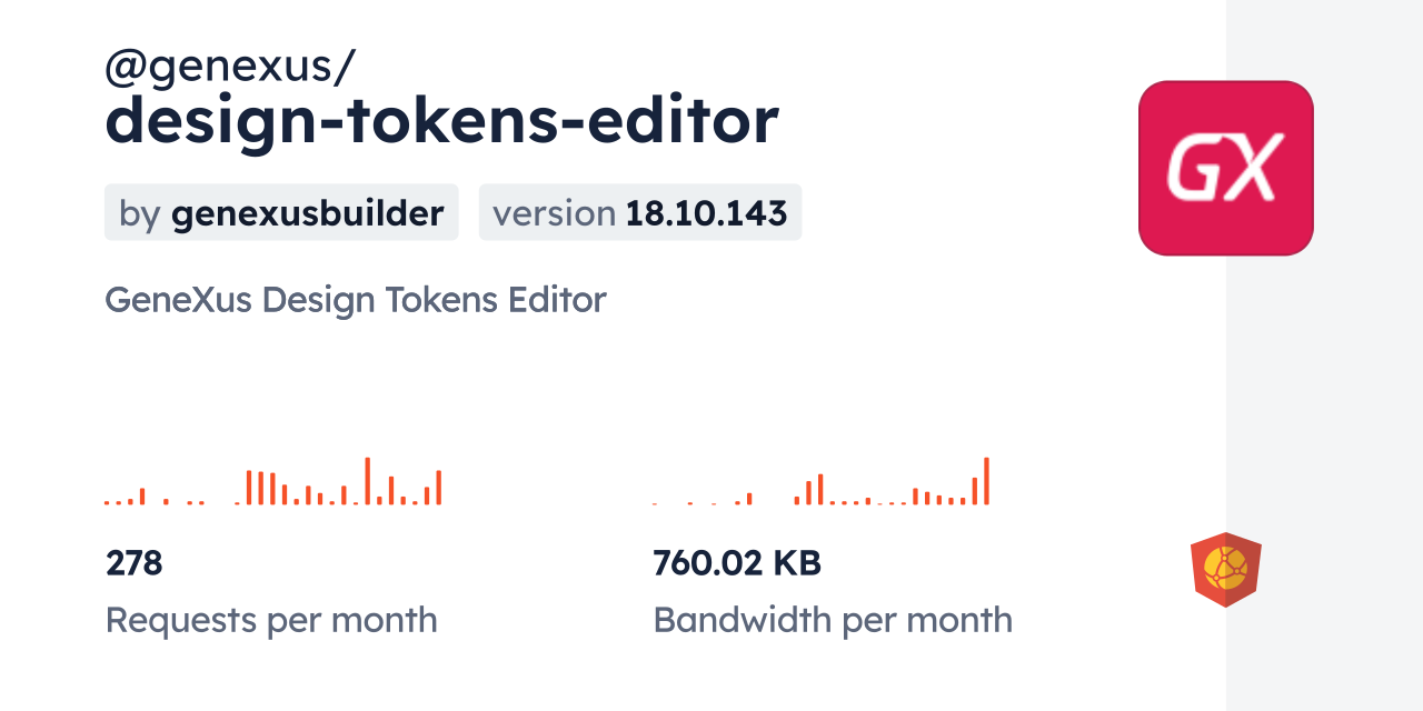 @genexus/design-tokens-editor CDN by jsDelivr - A CDN for npm and GitHub