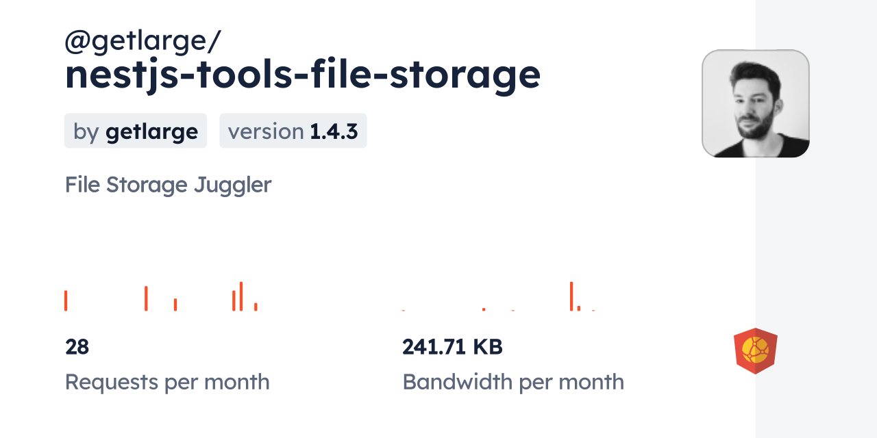 @getlarge/nestjs-tools-file-storage CDN by jsDelivr - A CDN for npm and ...