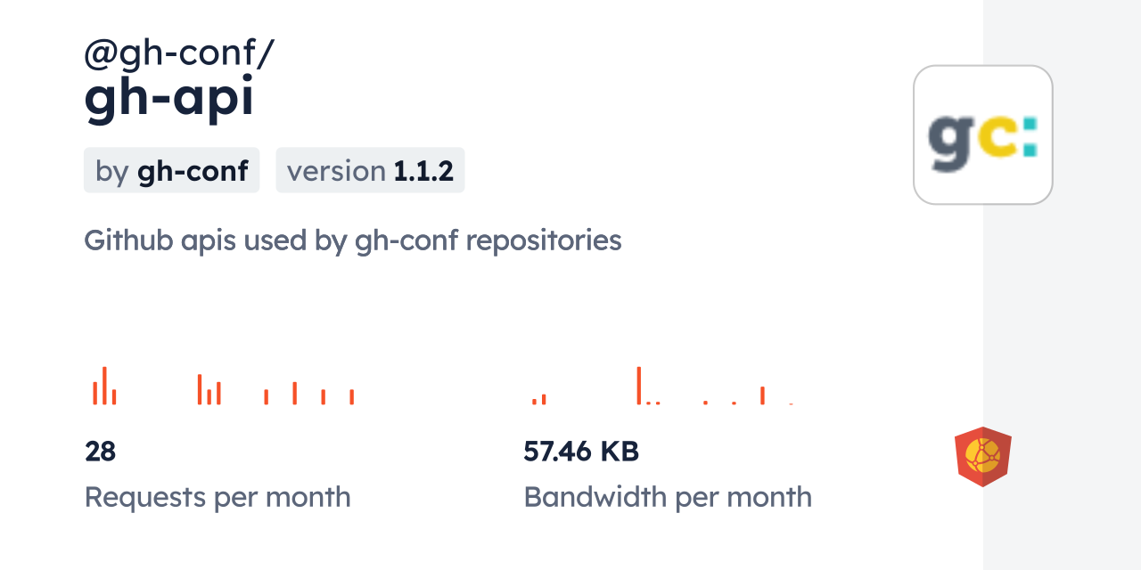 @gh-conf/gh-api CDN by jsDelivr - A CDN for npm and GitHub