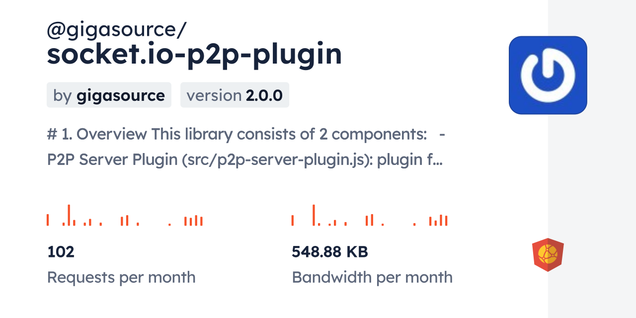 @gigasource/socket.io-p2p-plugin CDN by jsDelivr - A CDN for npm and GitHub