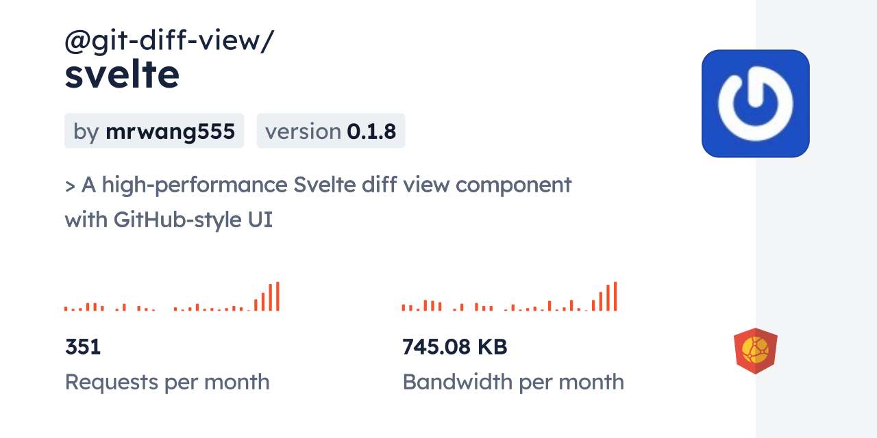 @git-diff-view/svelte CDN by jsDelivr - A CDN for npm and GitHub