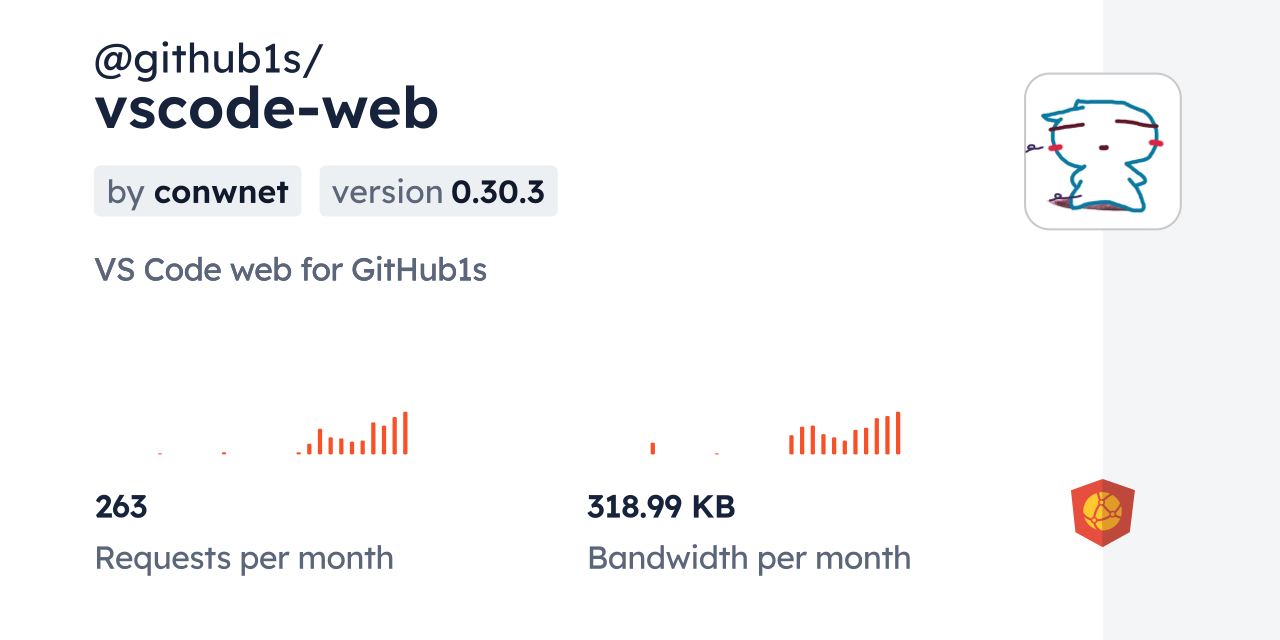 @github1s/vscode-web CDN by jsDelivr - A CDN for npm and GitHub