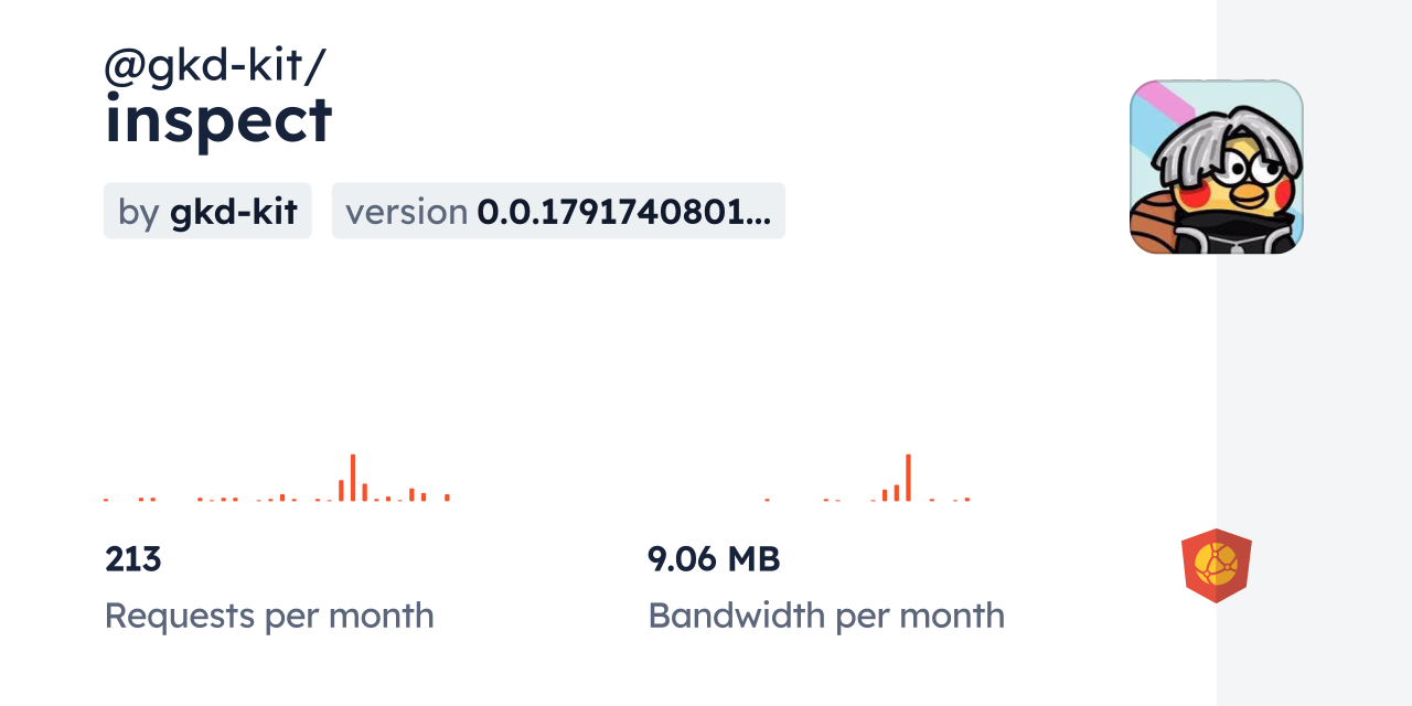 @gkd-kit/inspect CDN by jsDelivr - A CDN for npm and GitHub