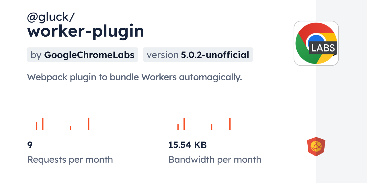 @gluck/worker-plugin CDN by jsDelivr - A CDN for npm and GitHub