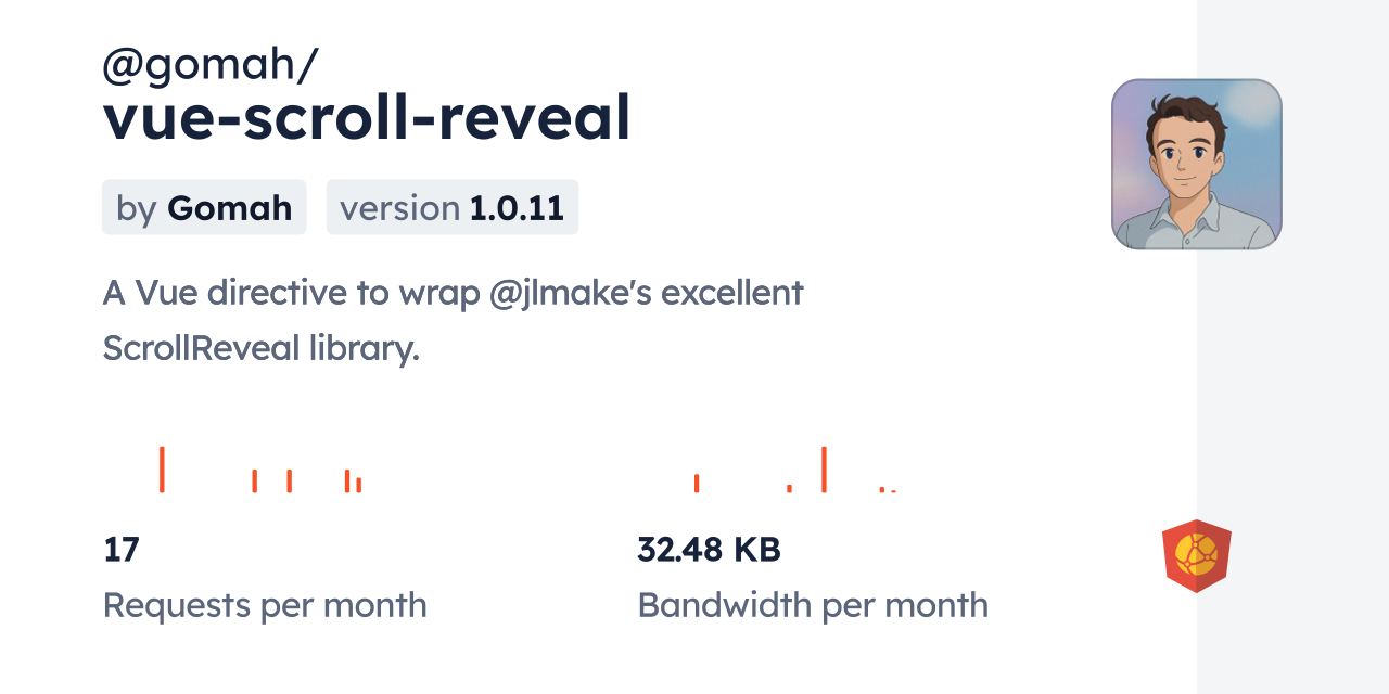 @gomah/vue-scroll-reveal CDN by jsDelivr - A CDN for npm and GitHub