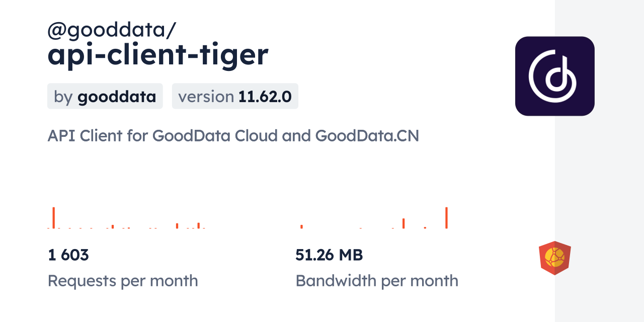 @gooddata/api-client-tiger CDN by jsDelivr - A CDN for npm and GitHub