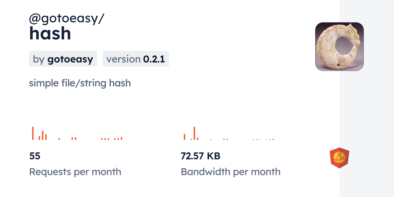 @gotoeasy/hash CDN by jsDelivr - A CDN for npm and GitHub
