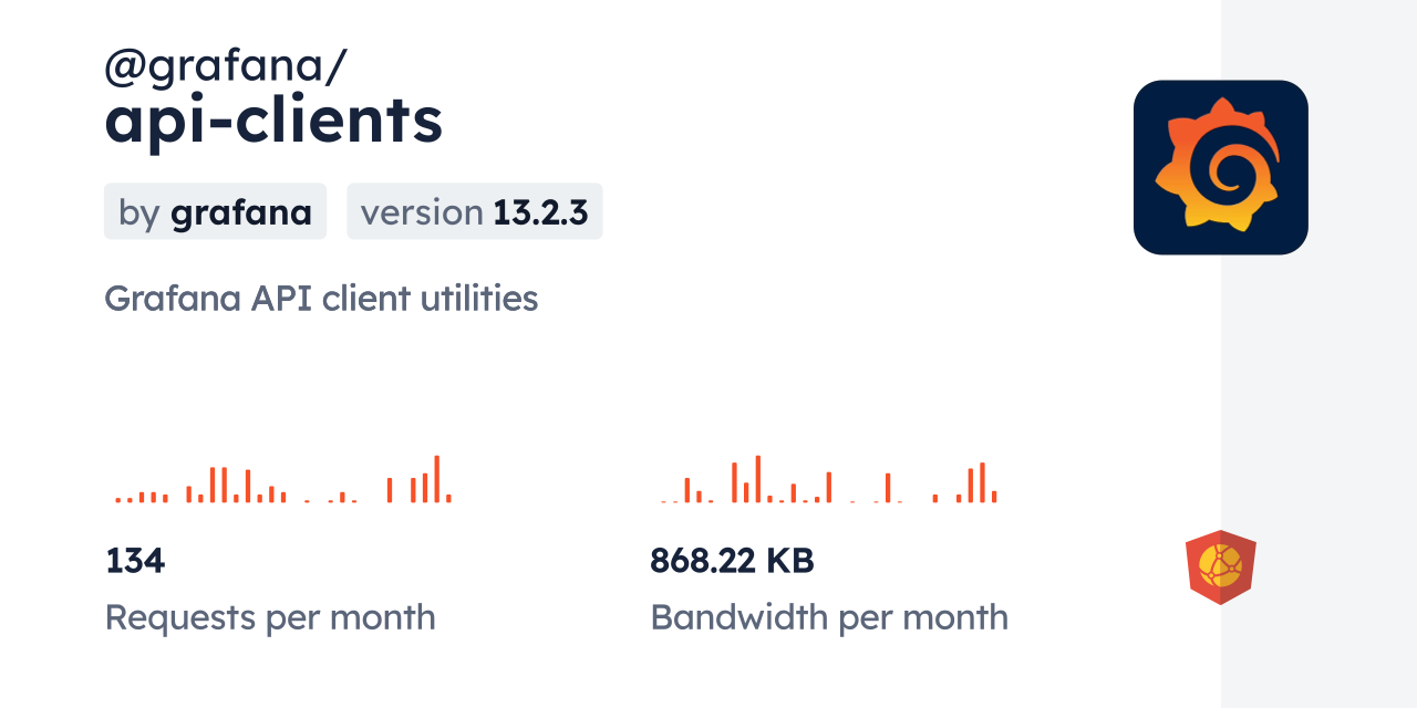 @grafana/api-clients CDN by jsDelivr - A CDN for npm and GitHub
