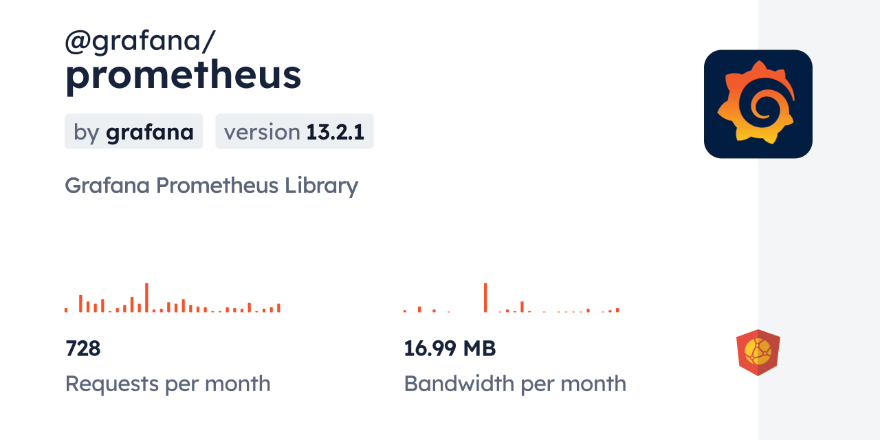 @grafana/prometheus CDN by jsDelivr - A CDN for npm and GitHub