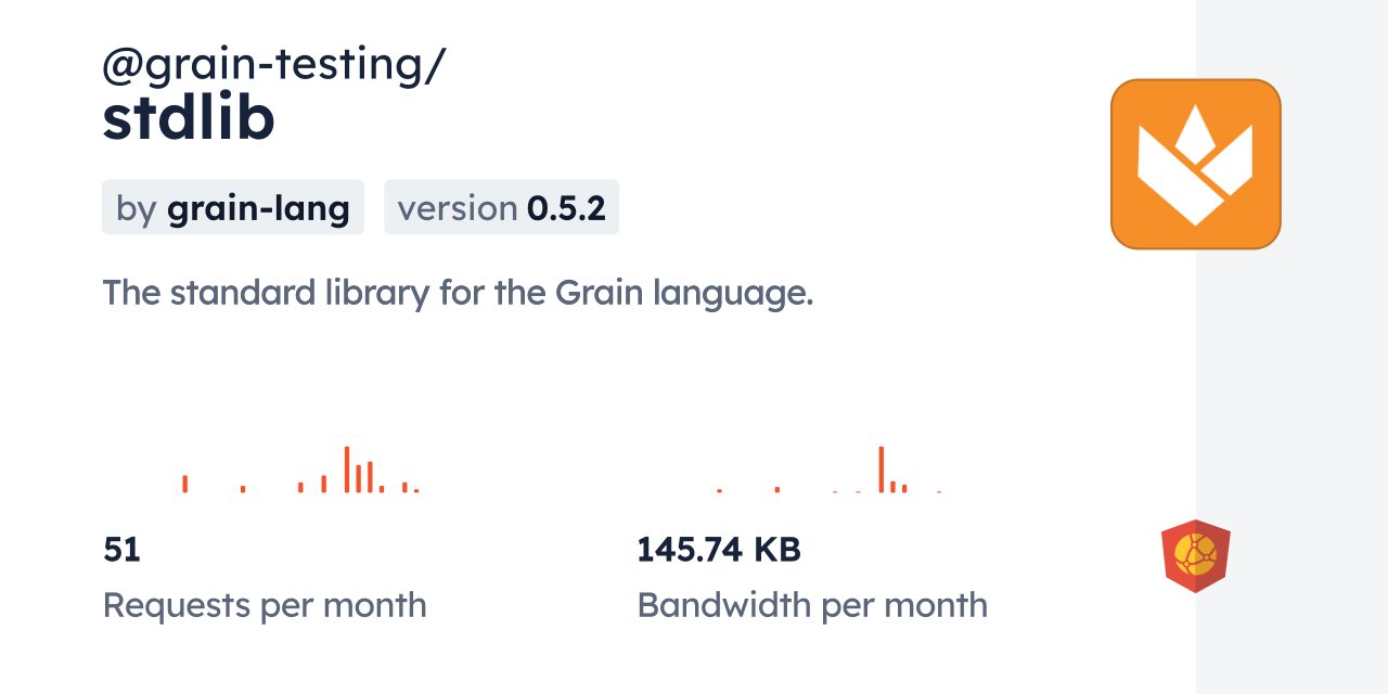 @grain-testing/stdlib CDN by jsDelivr - A CDN for npm and GitHub