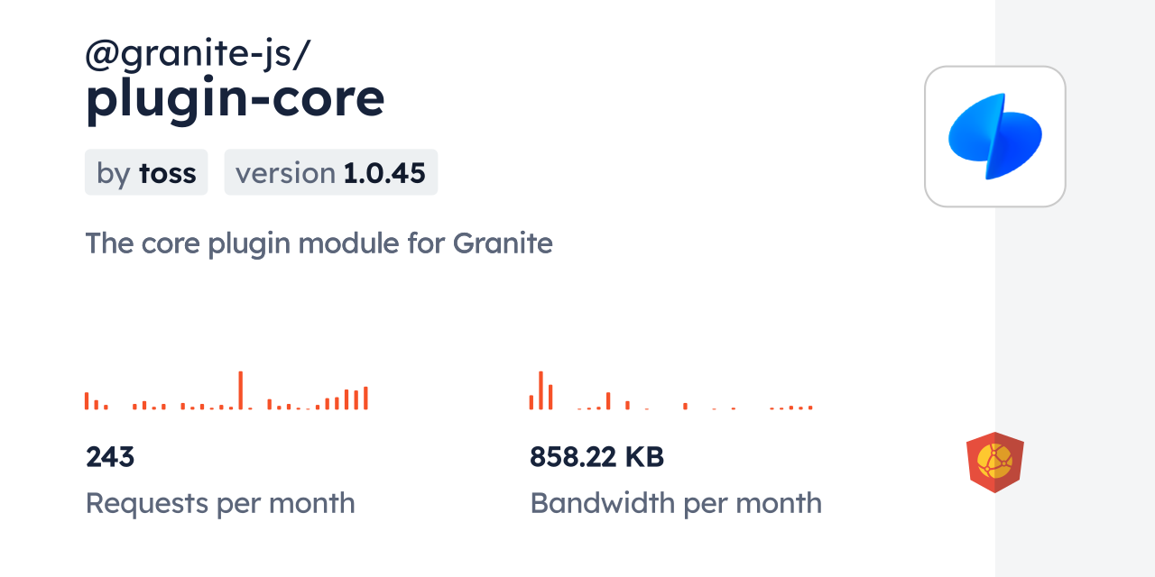 @granite-js/plugin-core CDN by jsDelivr - A CDN for npm and GitHub
