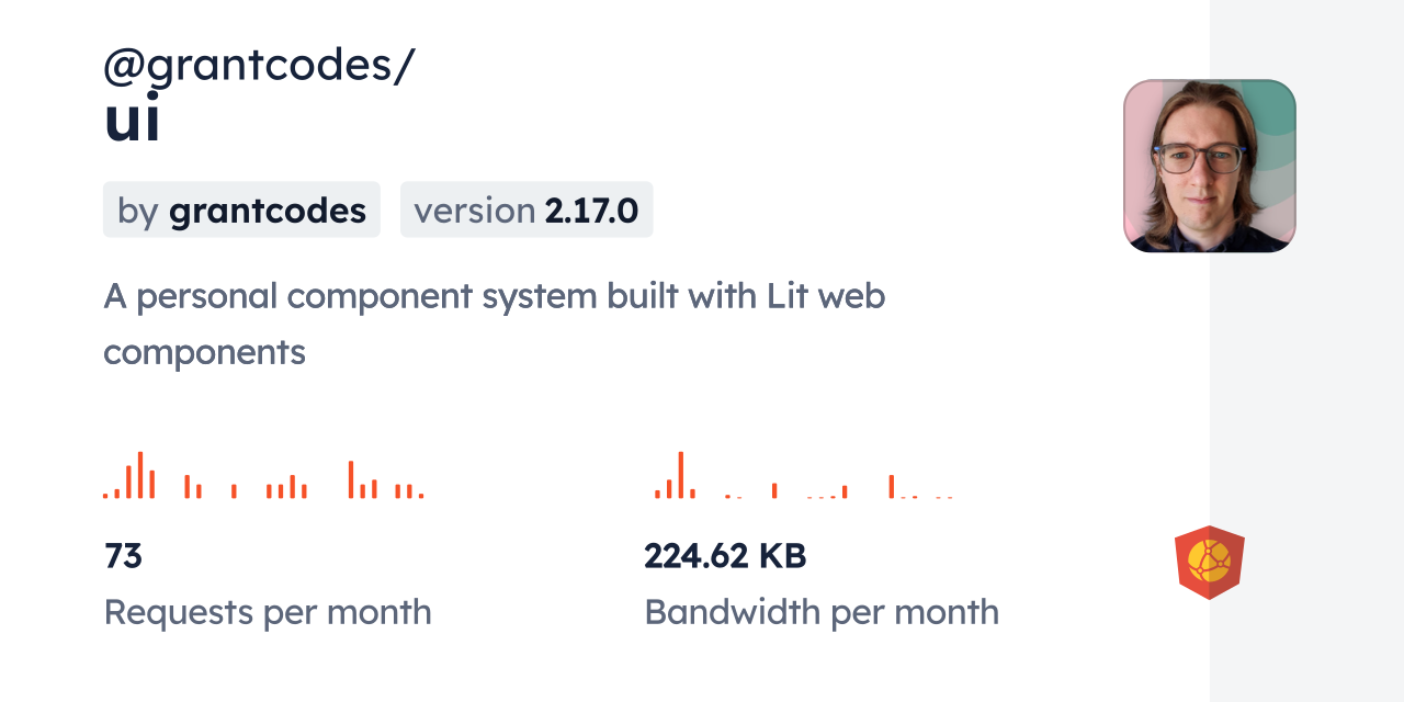 @grantcodes/ui CDN by jsDelivr - A CDN for npm and GitHub
