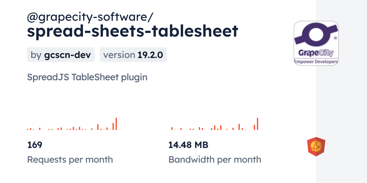 @grapecity-software/spread-sheets-tablesheet CDN by jsDelivr - A CDN ...