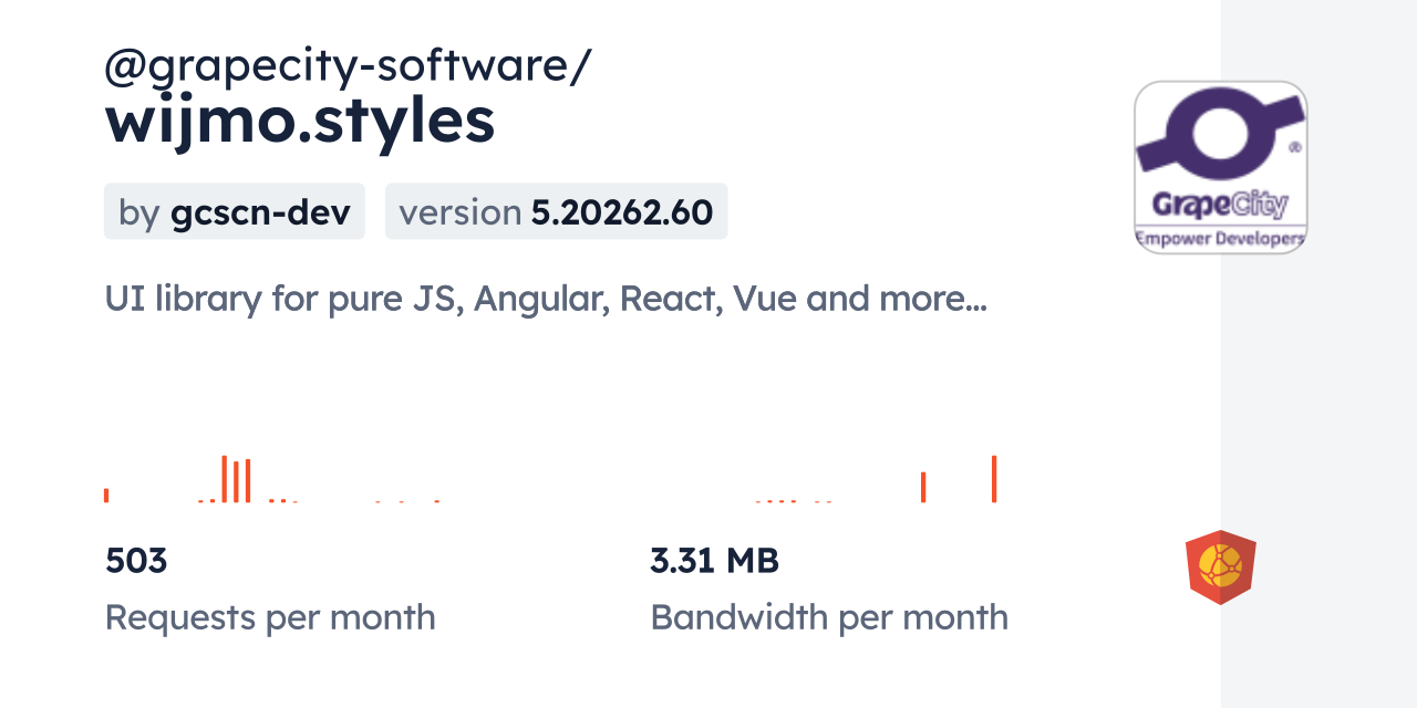 @grapecity-software/wijmo.styles CDN by jsDelivr - A CDN for npm and GitHub