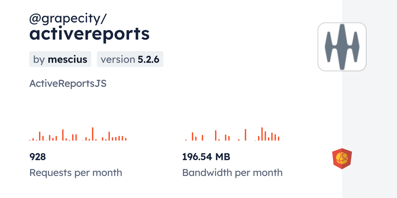 @grapecity/activereports CDN by jsDelivr - A CDN for npm and GitHub