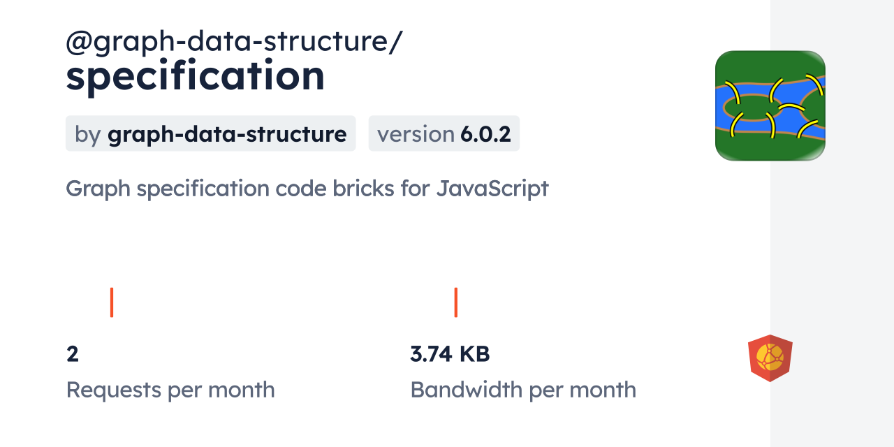@graph-data-structure/specification CDN by jsDelivr - A CDN for npm and ...