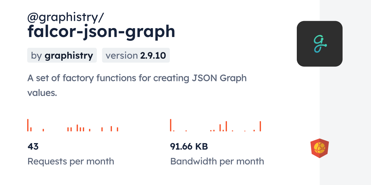 @graphistry/falcor-json-graph CDN by jsDelivr - A CDN for npm and GitHub