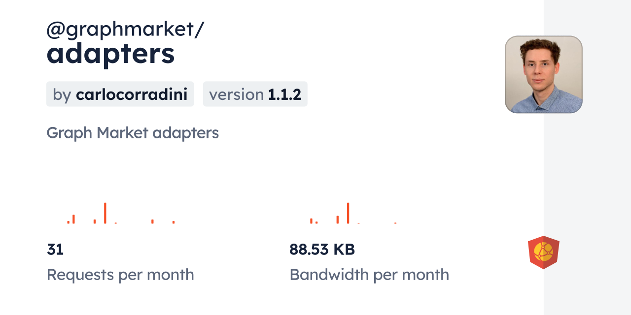 @graphmarket/adapters CDN by jsDelivr - A CDN for npm and GitHub
