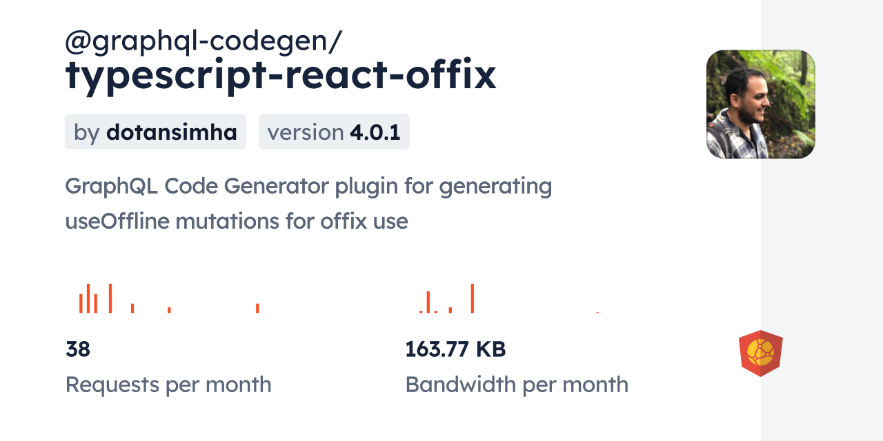 @graphql-codegen/typescript-react-offix CDN by jsDelivr - A CDN for npm ...