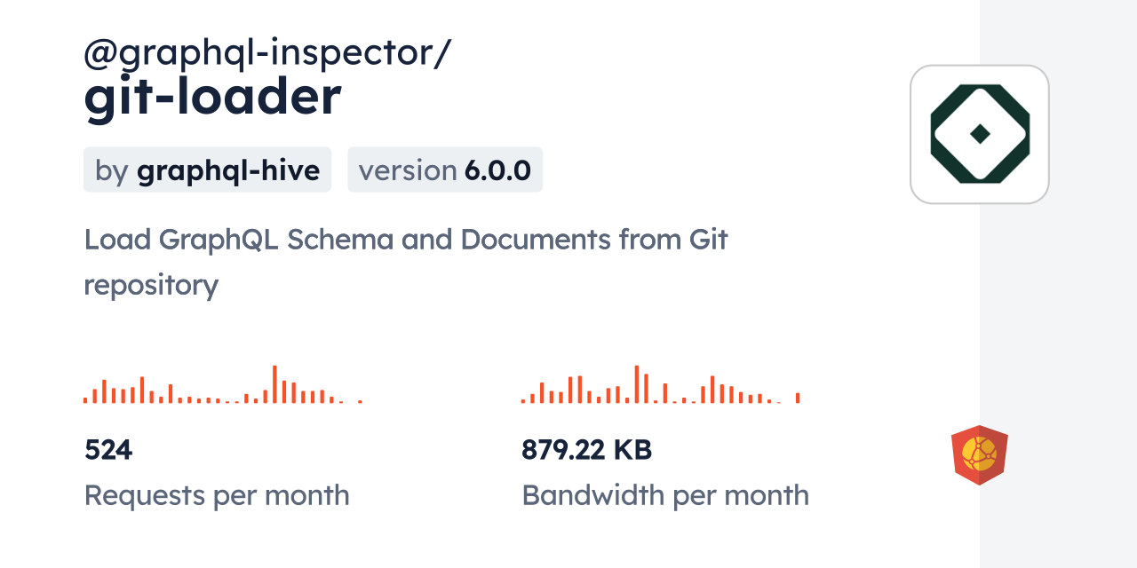 @graphql-inspector/git-loader CDN by jsDelivr - A CDN for npm and GitHub