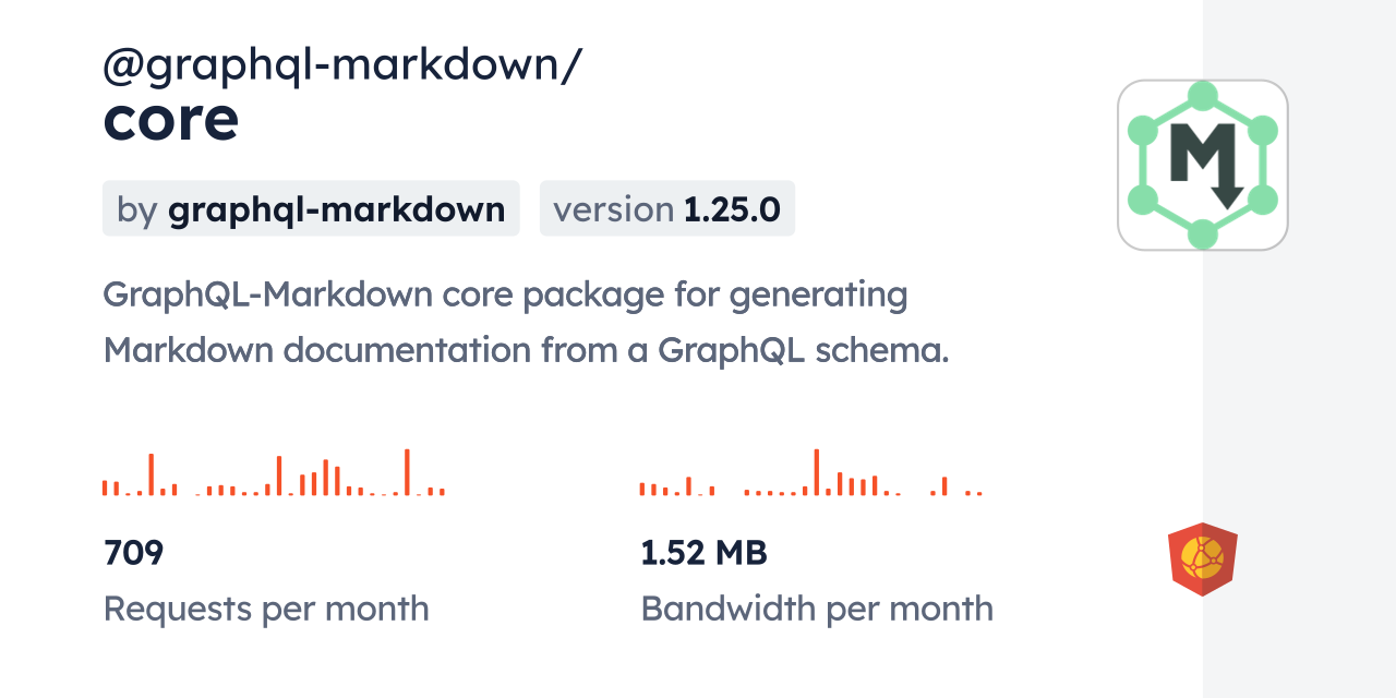 @graphql-markdown/core CDN by jsDelivr - A CDN for npm and GitHub