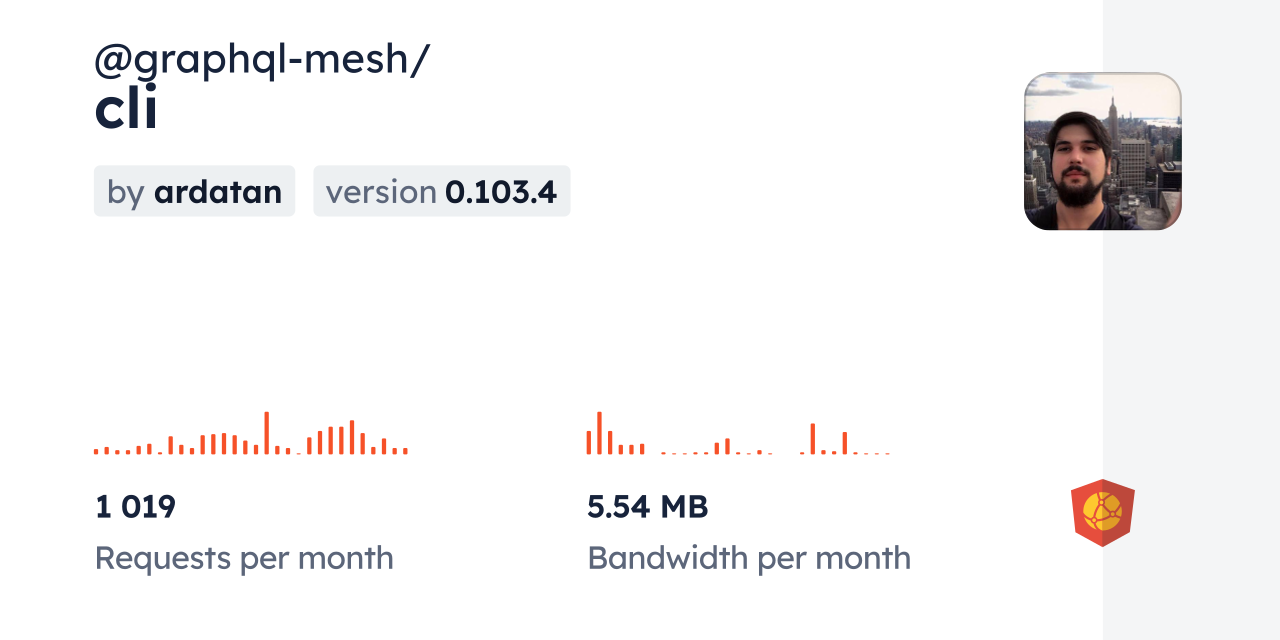 @graphql-mesh/cli CDN by jsDelivr - A CDN for npm and GitHub