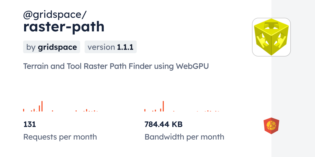 @gridspace/raster-path CDN by jsDelivr - A CDN for npm and GitHub