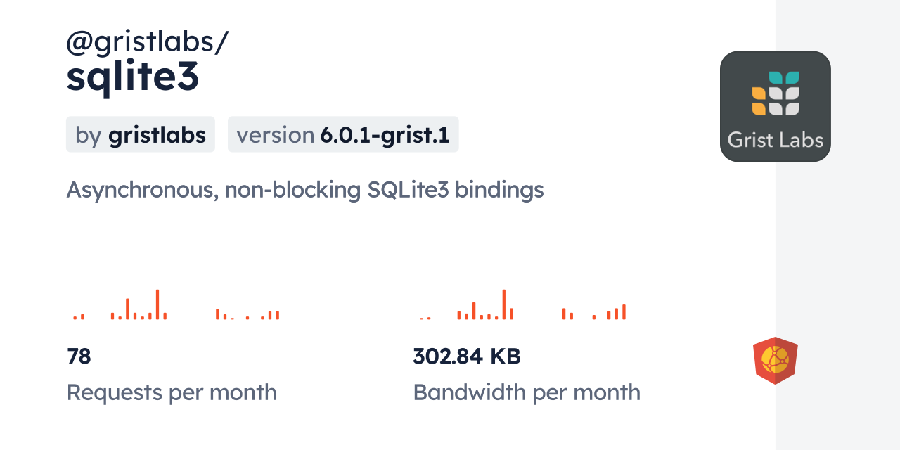 @gristlabs/sqlite3 CDN by jsDelivr - A CDN for npm and GitHub