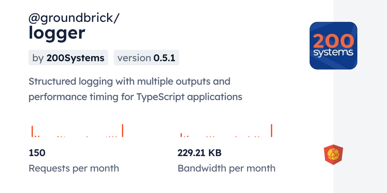 @groundbrick/logger CDN by jsDelivr - A CDN for npm and GitHub